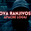Nova ozbiljna Apache log4j ranjivost Nova ozbiljna Apache log4j ranjivost