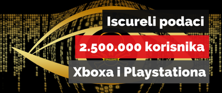 Iscureli podaci 2.5 miliona korisnika Xboxa i Playstationa
