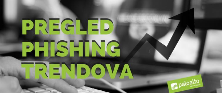 Pregled phishing trendova