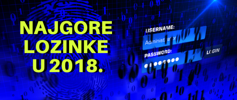 Najgore lozinke