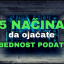 5 načina da ojačate bezbednost podataka 5 načina da ojačate bezbednost podataka
