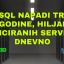 MS-SQL napadi traju 2 godine, hiljade inficiranih servera dnevno MS-SQL napadi traju 2 godine, hiljade inficiranih servera dnevno
