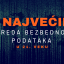 7 najvećih povreda bezbednosti podataka 7 najvećih povreda bezbednosti podataka