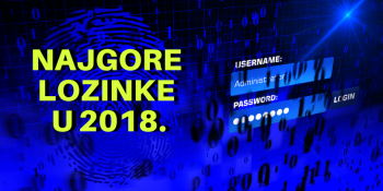Najgore lozinke Najgore lozinke